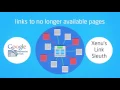 Useful tips on how to eliminate your software performance issues Code