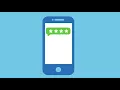 2-Factor Authentication