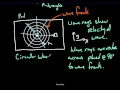 Waves in 2d Includes basic reflection