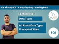 Data Types in SQL Data types in Lecture No 3