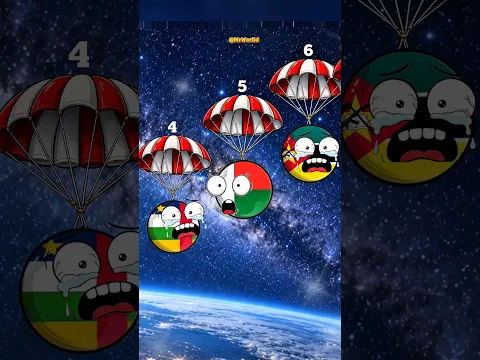 THE 7 POOREST COUNTRIES IN THE WORLD #countryballs