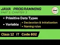 Java Class 12 Data Types Variable Declaration Rules Unit 3 Information Technology IT Code 802