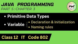 Java Class 12 Data Types Variable Declaration Rules Unit 3 Information Technology IT Code 802