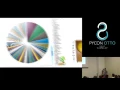 Giuseppe Jurman - Basic principles of scientific data visualization