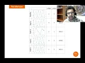 Data Transformation vs Data Massaging