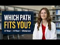 Is A Pharmacy Degree Still Worth It In 2026