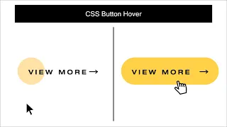 Creative CSS Button Hover Effects Using only CSS React JS CSS Animations