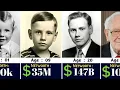 Warren Buffett Networth Evolution From 1930 - 2025 Richest American Businessman