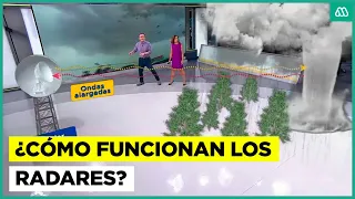 ¿Cómo funcionan los radares meteorológicos?