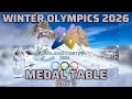 Lagu WINTER OLYMPICS 2026 • MEDAL TABLE | DAY 3 MILANO - CORTINA 2026 