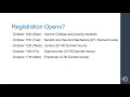 Using Schedule Planner