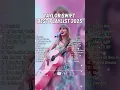 Lagu Taylor Swift Songs Playlist 2025 The Best Of Taylor Swift ~ Greatest Hits Full Album 2025