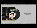 Download Lagu Wiwiek Sumbogo - Suratmu