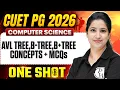 CUET PG 2026 Computer Science CUET PG Computer Science AVL TREE B-TREE B TREE Concepts MCQs