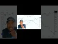 Download Lagu Will exchanges run out of Bitcoins? 