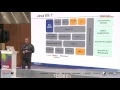 JavaDay Kyiv 2015 What s Coming in Java EE 8 Ivar Grimstad