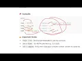 Python Numbers Type Conversion and Mathematics