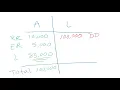 Monetary Policy Balance Sheet FRQ Practice AP