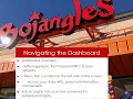 Bojangles Pay Stubs W2s