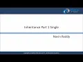 Java Inheritance Part-1 Single Inheritance