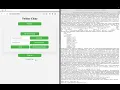 Twitter implementation using Erlang and Websockets