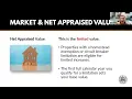 Understanding Your Notice of Appraised Value