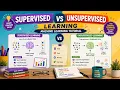 Supervised vs Unsupervised Learning Machine Learning Tutorial