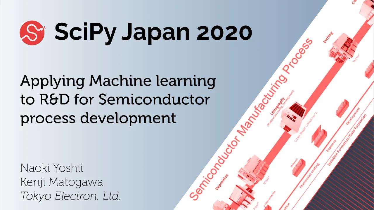 Image from Applying Machine Learning to R&D for Semiconductor Process Development