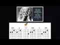 Jolene Dolly Parton Dm F C
