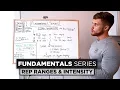 Rep Ranges and Training Intensity The Fundamentals Series Chapter 3