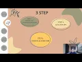 DFC10042 PROBLEM SOLVING AND PROGRAM DESIGN PBE 1