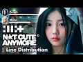 ILLIT - 'NOT CUTE ANYMORE' | Line Distribution
