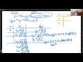 Euler s method the Improved Euler method