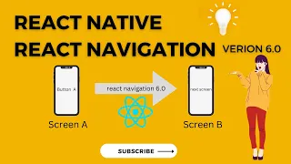 EP6 React Navigation Version 6 0 in React Native in Hindi 2022