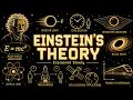 Literally Everything About Einstein s Theory Of Relativity Explained Slowly For Sleep