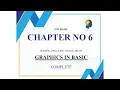 GW BASIC CHAPTER 6 CLASS 10TH