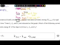 Unit 6 Rotations AP Classroom Progress Check AP Physics 1