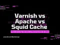 The Unsung Heroes of Web Speed Varnish Squid Apache Traffic Server ATS