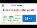 UiPath - Orchestrator Queues