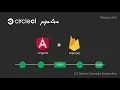 Angular Continuous Deployment to Firebase Hosting using CircleCI