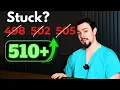 Exact UWorld Study Plan to Go from 503-505 to 510