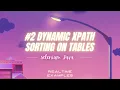 Dynamic Xpath Sorting on tables in selenium
