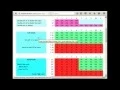 Super-Easy Blackjack Basic Strategy Chart -