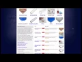 3 How To Navigate Interstate Plastics Category Pages