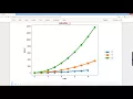 Matplotlib Basics - Visualization