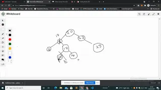 Delete a node from Binary Search Tree