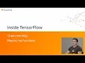 Inside TensorFlow Graph rewriting Macros not functions