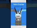 What is Valve overlap anyway