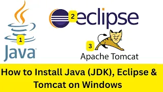 How to Set Up Java Backend Development Environment JDK Eclipse Tomcat - Full Guide