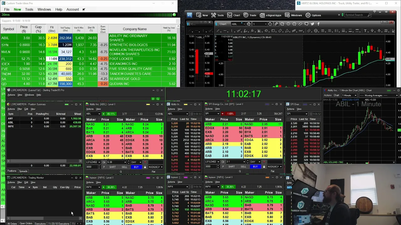Ross's Day Trading Recap: video thumbnail